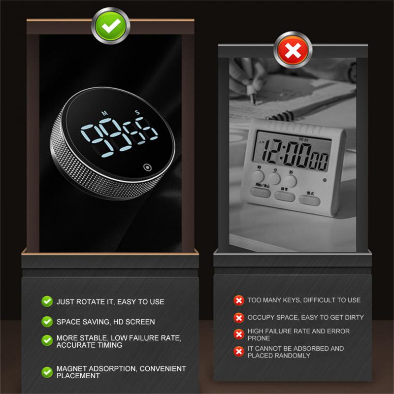 HobbiCure LED Productivity Timer